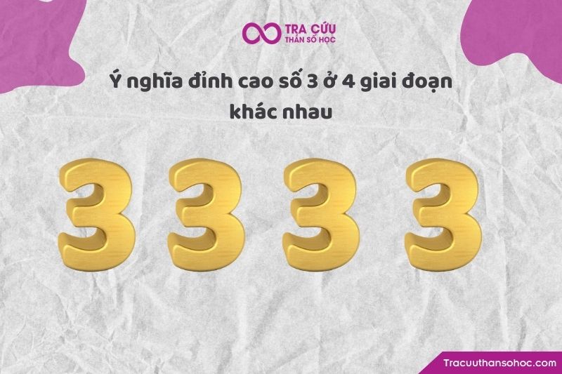 Nếu đỉnh cao đầu tiên là số 3, đây là thời điểm bạn được thôi thúc mở mang trí tuệ một cách mạnh mẽ nhất.
