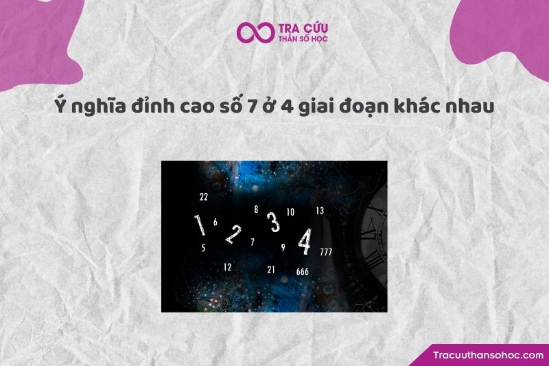 Con số 7 xuất hiện, nó luôn mang theo bài toán về sự thấu hiểu và trí tuệ