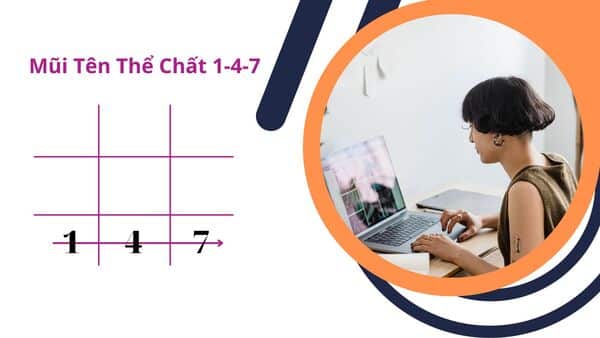 Người sở hữu mũi tên 1-4-7 trong thần số học có nhược điểm gì? Người sở hữu mũi tên 1-4-7 trong thần số học có nhược điểm gì?
