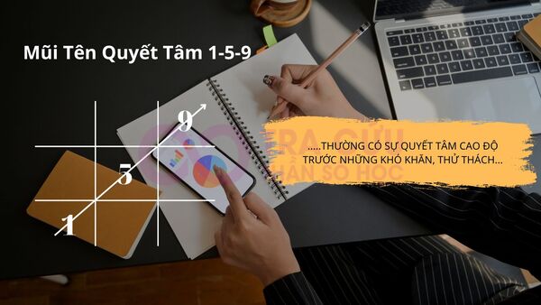 Ưu điểm nổi bật của người trục quyết tâm 1-5-9 Ưu điểm nổi bật của người trục quyết tâm 1-5-9