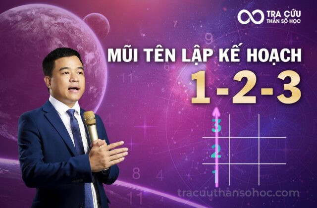 Mũi tên 123 là gì? Thiếu mũi tên 1 2 3 sẽ như thế nào?
