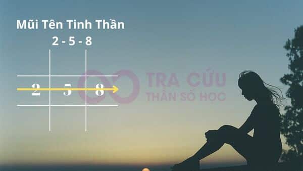 Người sở hữu mũi tên 2-5-8 trong thần số học nên biết cách cân bằng cảm xúc Người sở hữu mũi tên 2-5-8 trong thần số học nên biết cách cân bằng cảm xúc