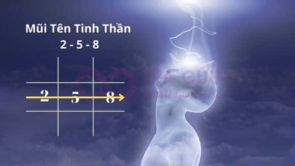 Người có mũi tên 2-5-8 trong thần số học sở hữu trực giác nhạy bén Người có mũi tên 2-5-8 trong thần số học sở hữu trực giác nhạy bén