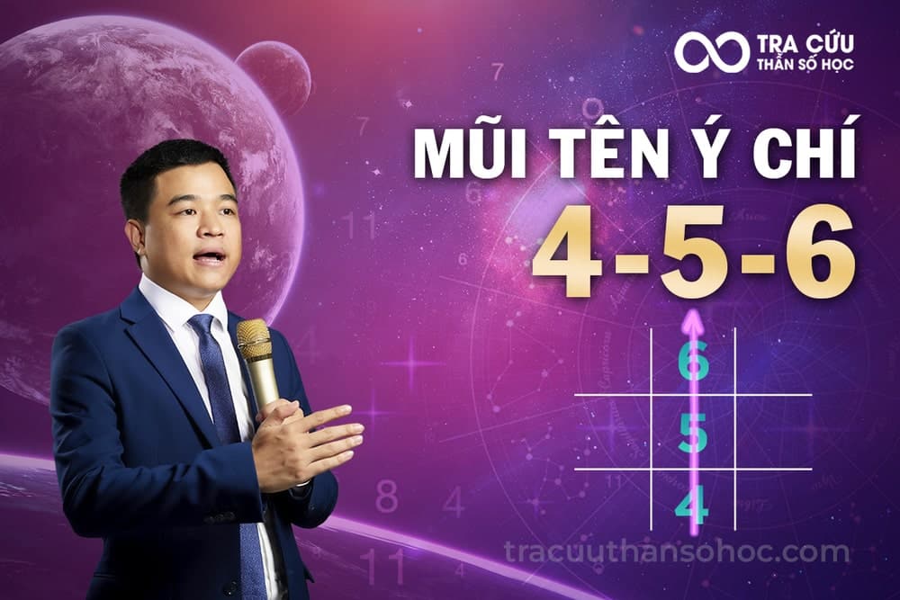 Mũi tên 456 trong thần số học là gì? Ý nghĩa mũi tên ý chí như thế nào? 1 Mũi Tên 4-5-6 Trong Thần Số Học: Khám Phá Ý Nghĩa Trục Ý Chí Và Nghị Lực
