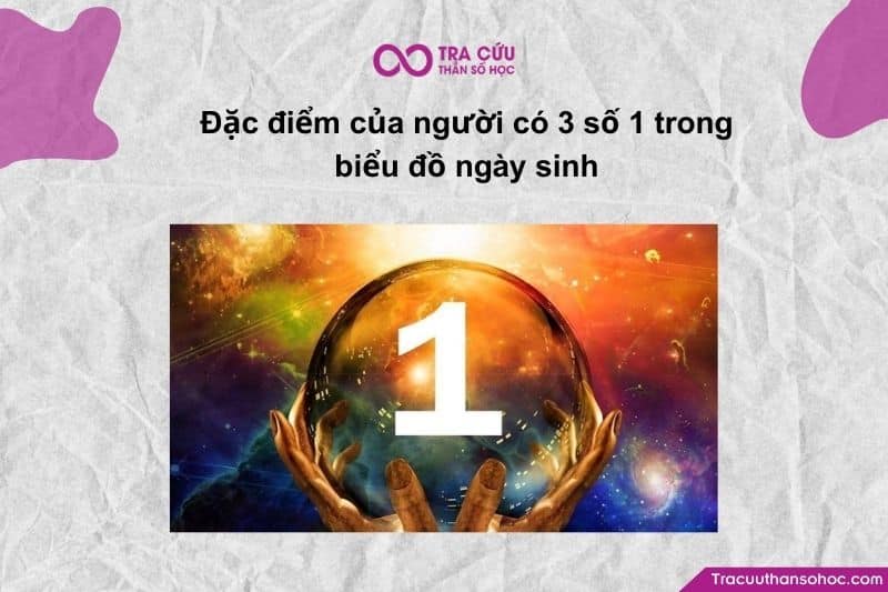 Khi 3 số 1 cùng xuất hiện, năng lượng này được khuếch đại mạnh mẽ, tạo nên một kiểu người rất dễ nhận ra. Khi 3 số 1 cùng xuất hiện, năng lượng này được khuếch đại mạnh mẽ, tạo nên một kiểu người rất dễ nhận ra.
