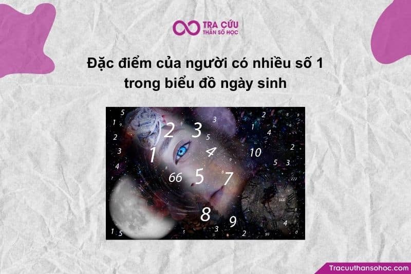 Số 1 trong biều đồ ngày sinh là con số đầu tiên của trục ngang về Thể chất, đại diện cho cái tôi (ego)