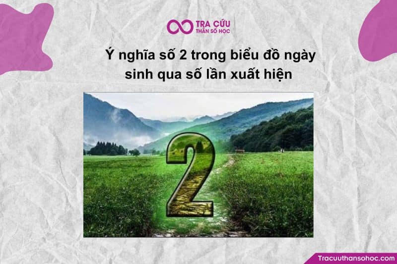 Số lần xuất hiện của số 2 cho biết bạn cảm nhận cuộc sống sâu đến mức nào.