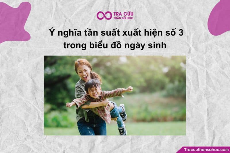 Số 3 quyết định mức độ sắc bén của trí tuệ