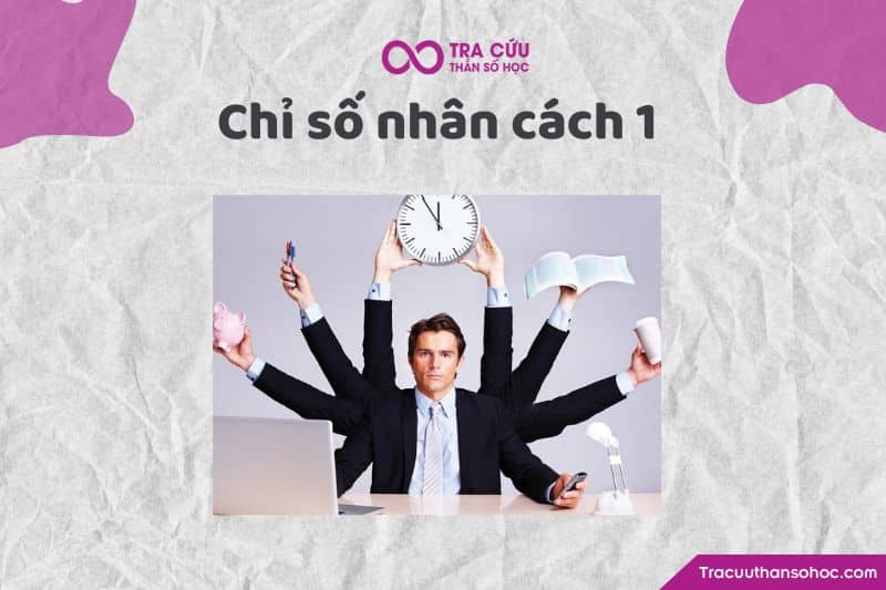 Chỉ số nhân cách 1 Chỉ số nhân cách 1
