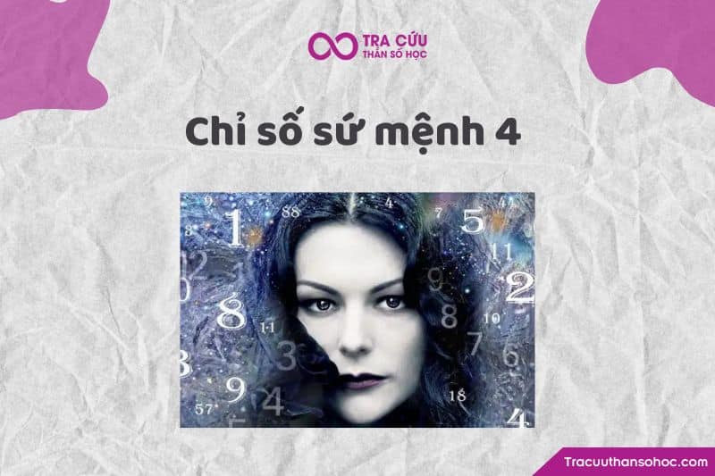 Chỉ số sứ mệnh 4
