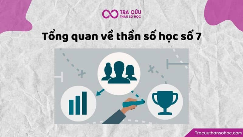 Tổng quan về thần số học số 7 Tổng quan về thần số học số 7