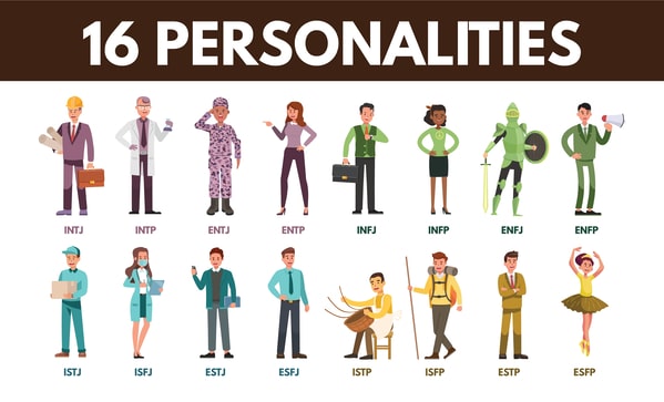 Nhóm tính cách MBTI trong bài trắc nghiệm tính cách MBTI có những đặc điểm khác nhau Nhóm tính cách MBTI trong bài trắc nghiệm tính cách MBTI có những đặc điểm khác nhau